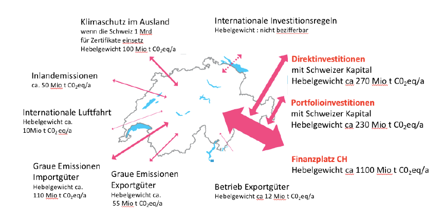 Landkarte Schweiz mit CO2 Emissionen visualisiert